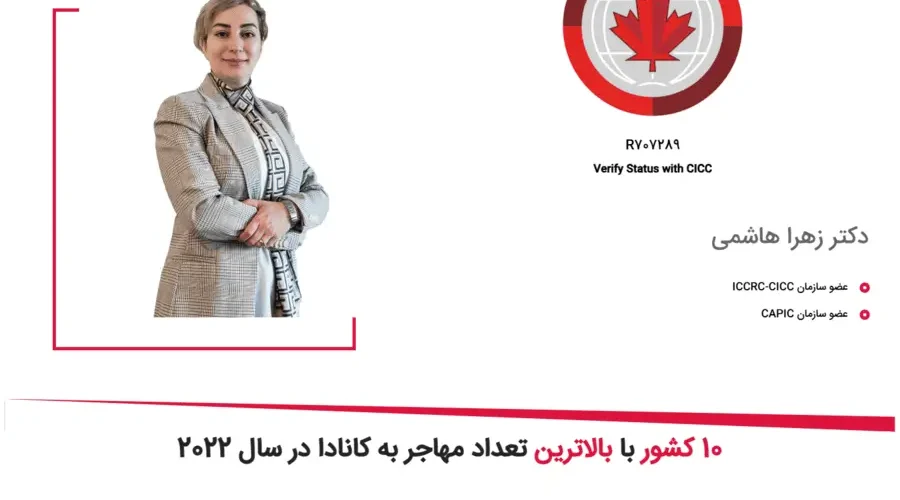 صفحه اصلی سازمان مهاجرتی فلامینگو 05 06 2025 02 38 PM 900x500